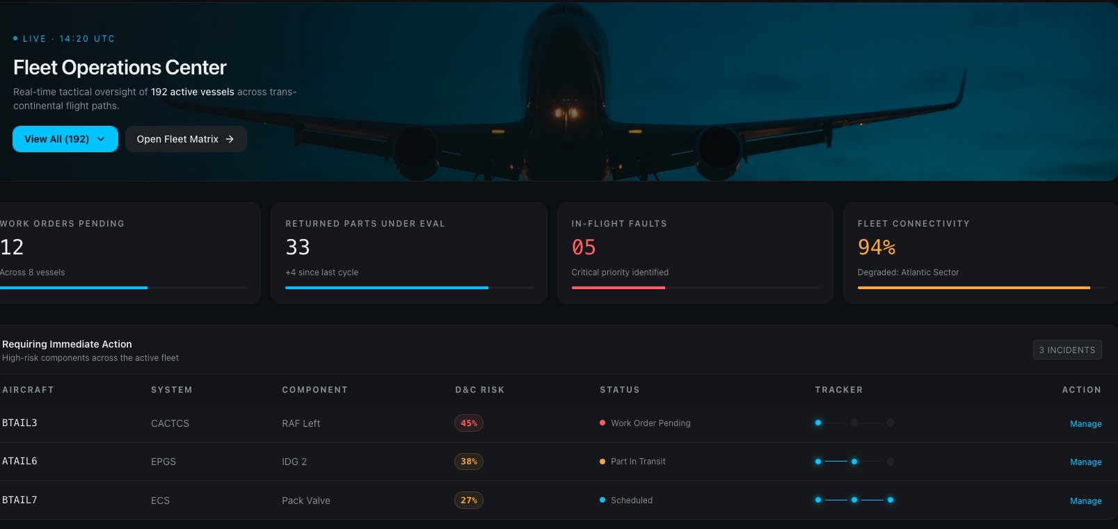 Aircraft Health Management System