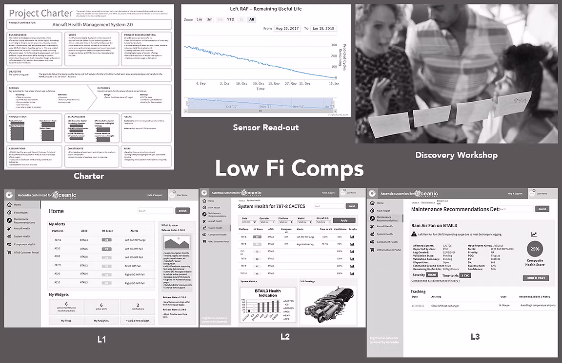 Black and white wireframes